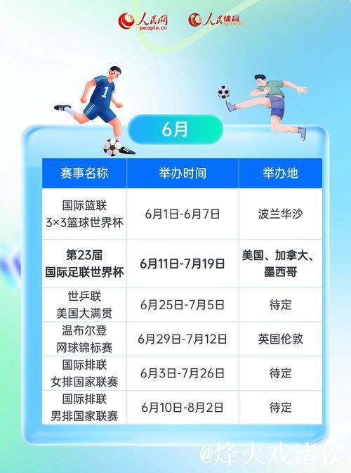 2026体育赛历——全年精彩赛事一图尽览 2026体育赛历——全年精彩赛事一图尽览
