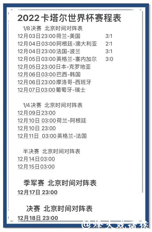 全面解读:世界杯赛事分析与预测 全面解读:世界杯赛事分析与预测