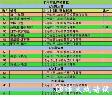 2026世界杯投注时间与赛程详解指南