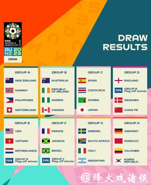 2023世界杯冠军预测：热门球队深度分析